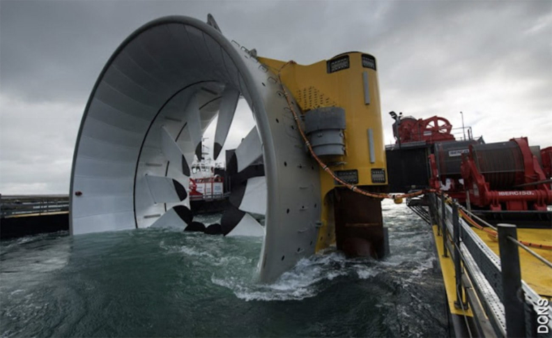 Energias Renováveis